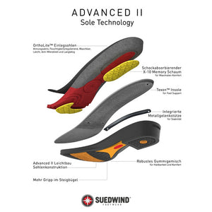 Südwind Stiefelette  Advanced II FZ